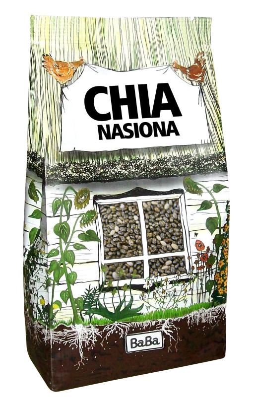 CHIA CHIA